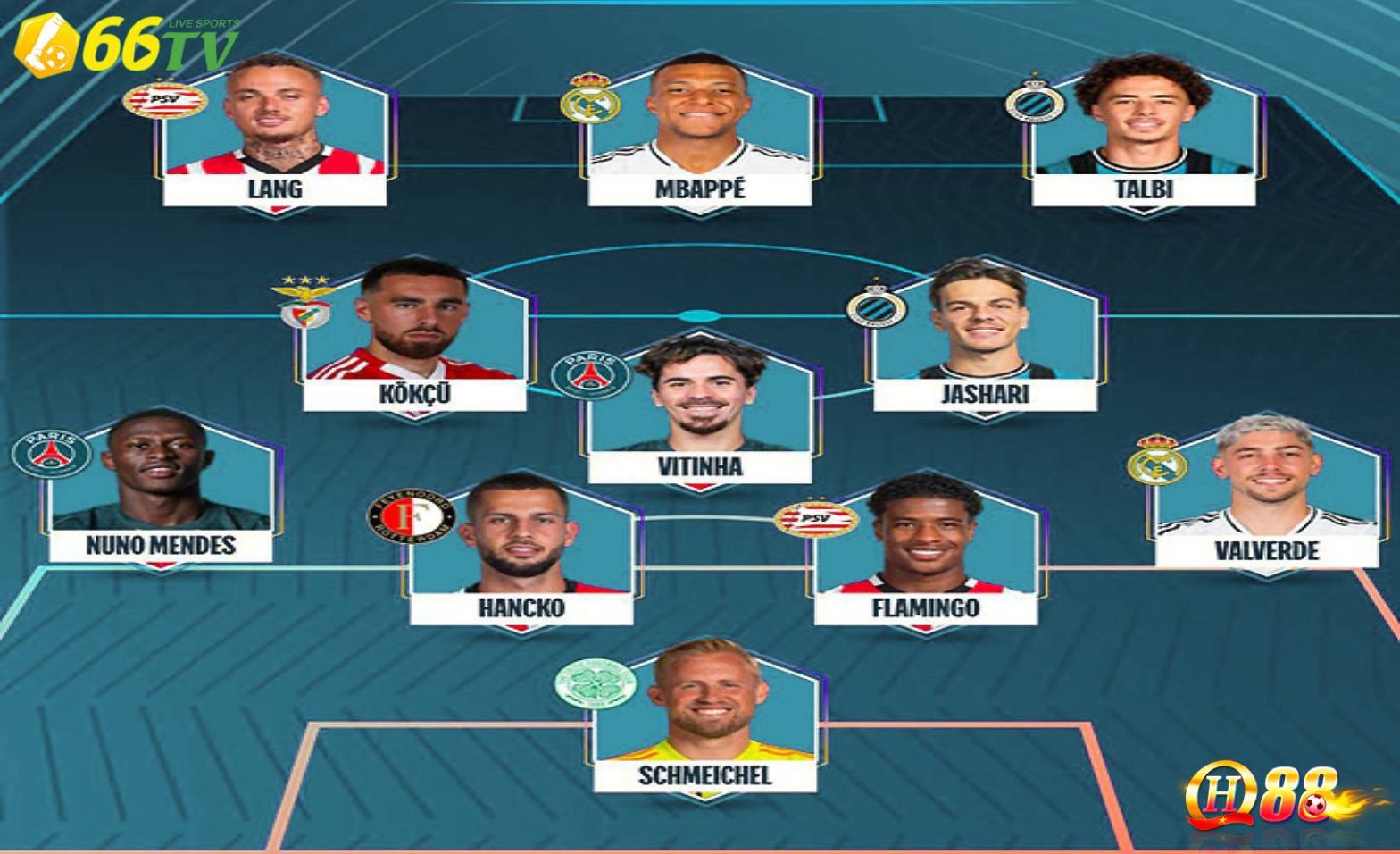 2 ngôi sao Real lọt ĐH xuất sắc nhất lượt về play-off UCL