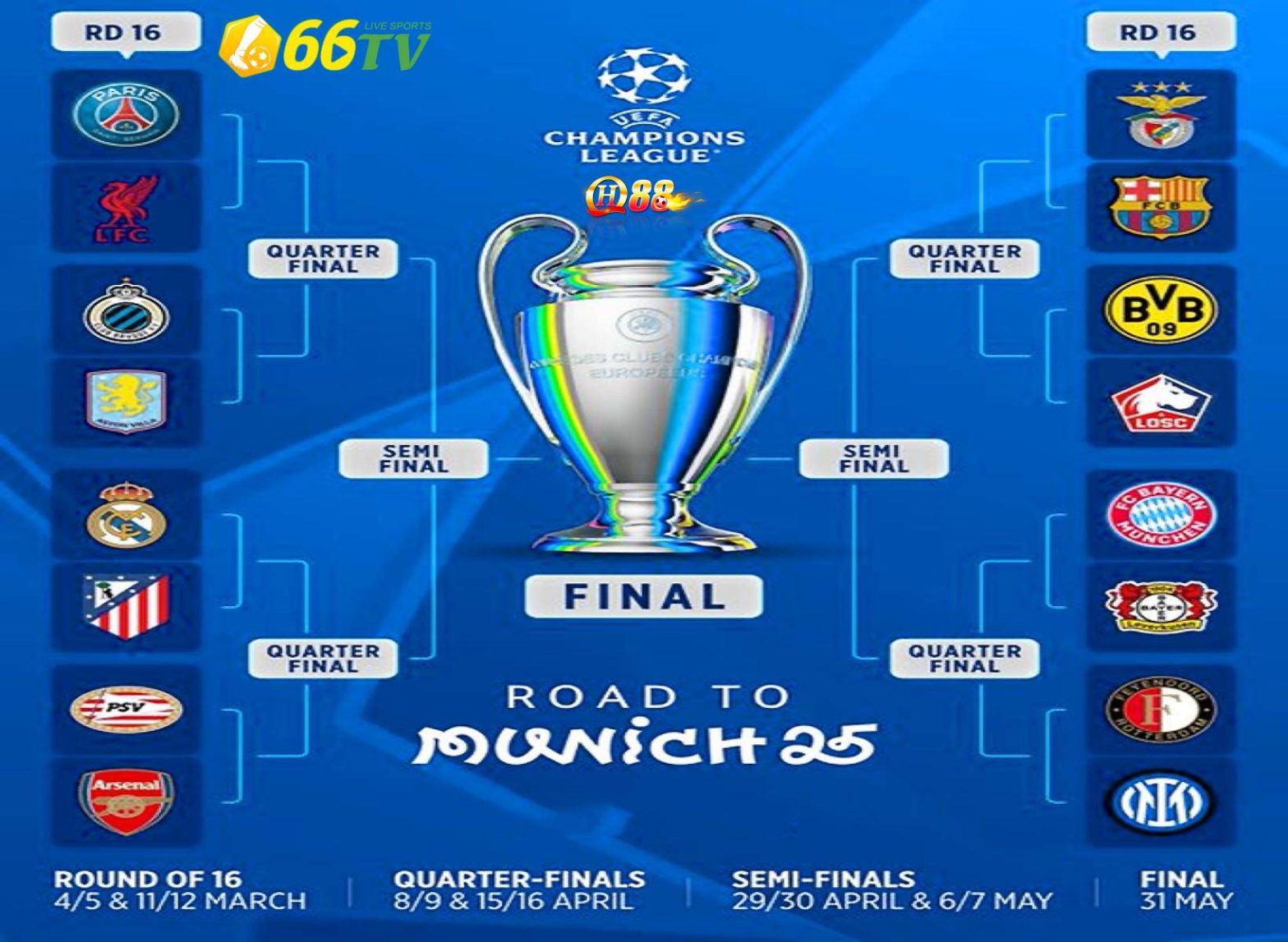 bốc thăm vòng 1/8 Champions League: Derby Madrid, đại chiến PSG vs Liverpool