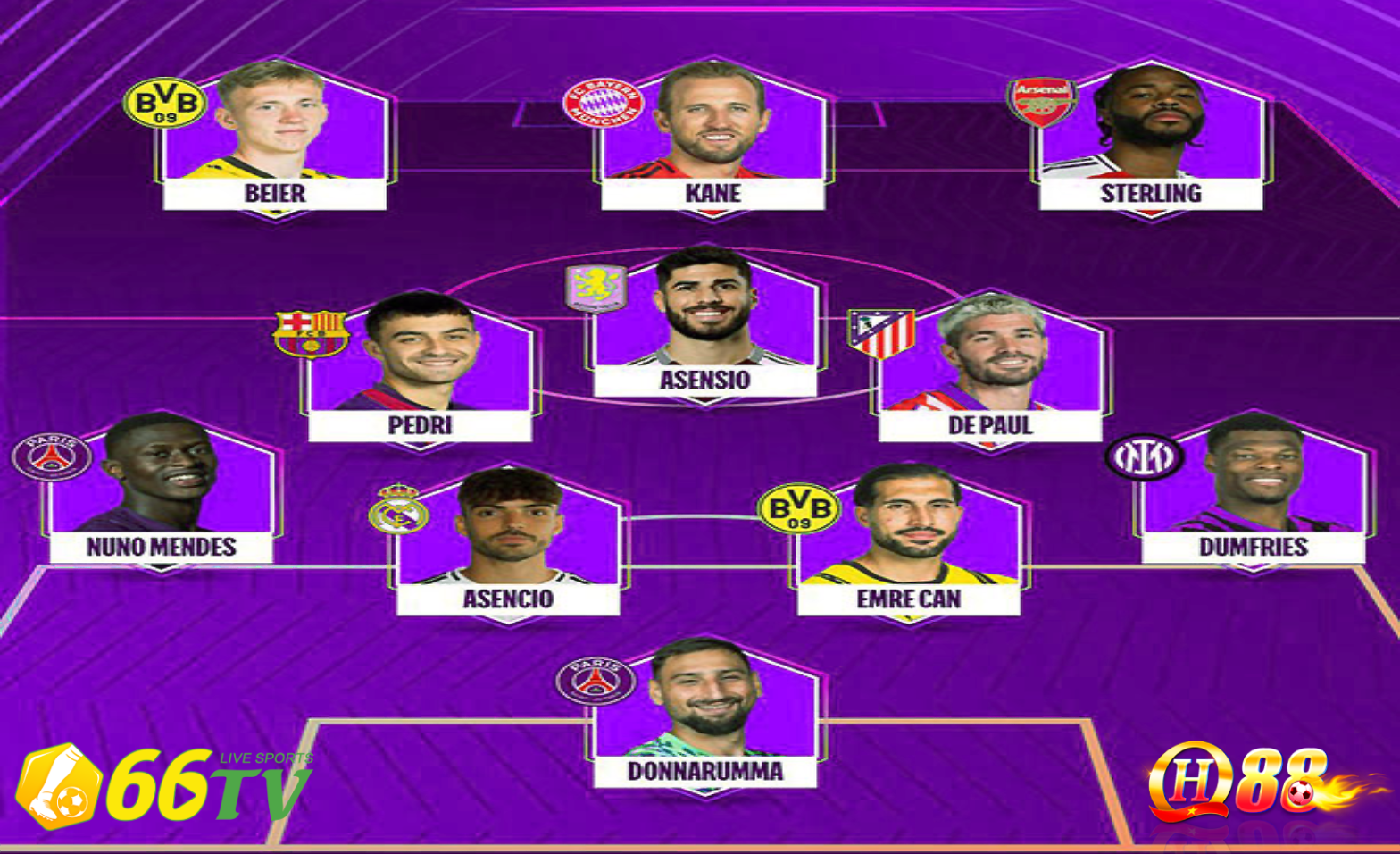 2 cầu thủ PSG lọt ĐH xuất sắc nhất lượt về vòng 1/8 UCL